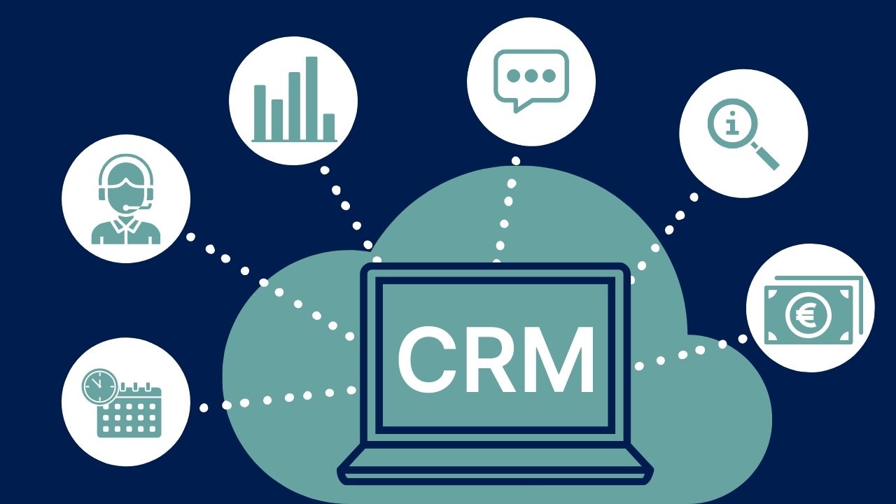 CMR